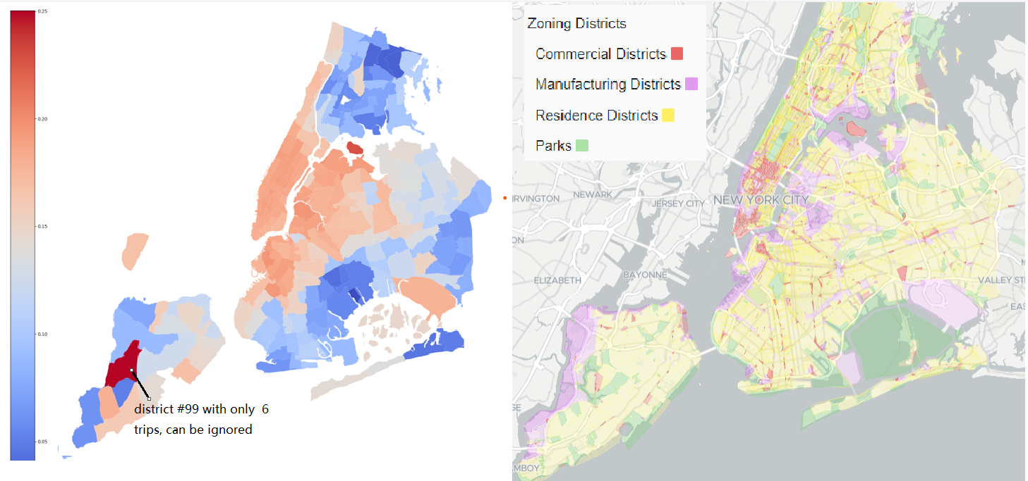 Mean tip ratio of NY locations